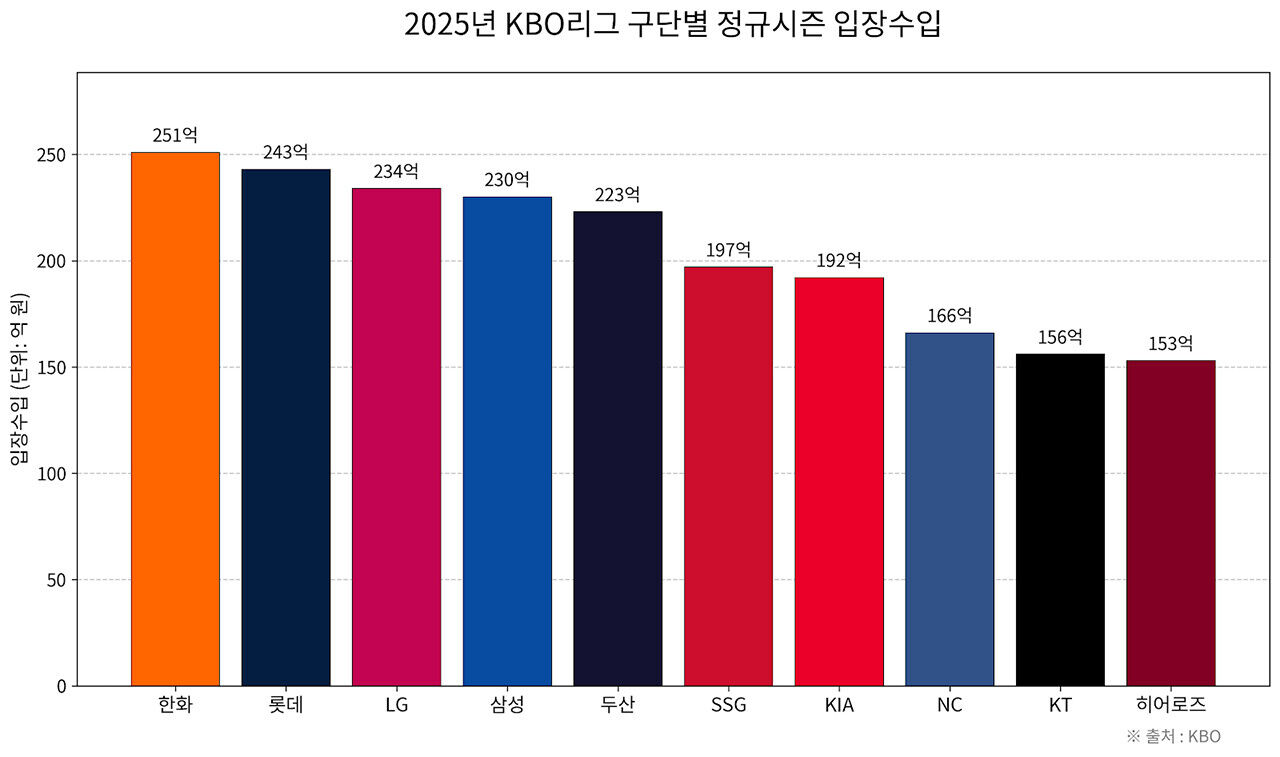 배정훈 취재파일