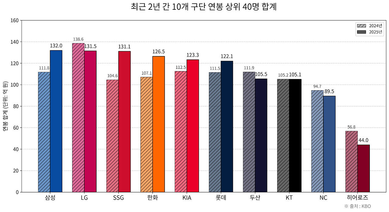 배정훈 취재파일