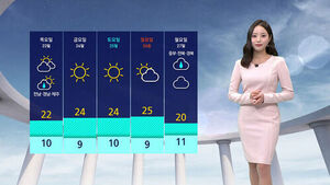 [날씨] 전국 미세먼지 '나쁨'&hellip;제주 최고 80mm 비 내려