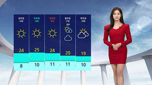 [날씨] 다시 포근해진 날씨&hellip;중부 곳곳 '건조주의보'