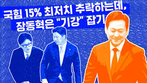 썸네일 이미지:국민의힘 15% 최저치 추락하는데, 장동혁은 "기강" 잡기