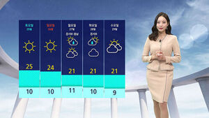 [날씨] 여전히 큰 일교차&hellip;대부분 25도까지 올라 '따뜻'
