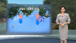 [날씨/XR] 일요일 맑은 하늘&hellip;일교차 20도 이상인 곳도