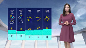 0426 날씨