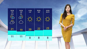 0426 날씨