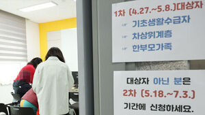 "오늘 아니었어?" 지원금 받으러 갔다 속속 '헛걸음'