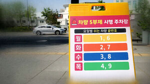 보험료 '연간 2%' 할인&hellip;1,700만 대 혜택 받는다