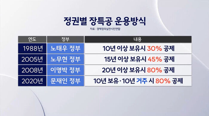 4월28일 박진호 논설위원 이브닝브리핑용