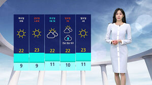 날씨 - 나이트라인 0428 (남유진)