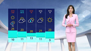 날씨 - 나이트라인 0429 (남유진)