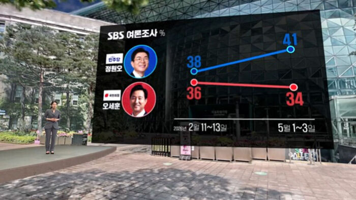 0504 하정연 여론조사2