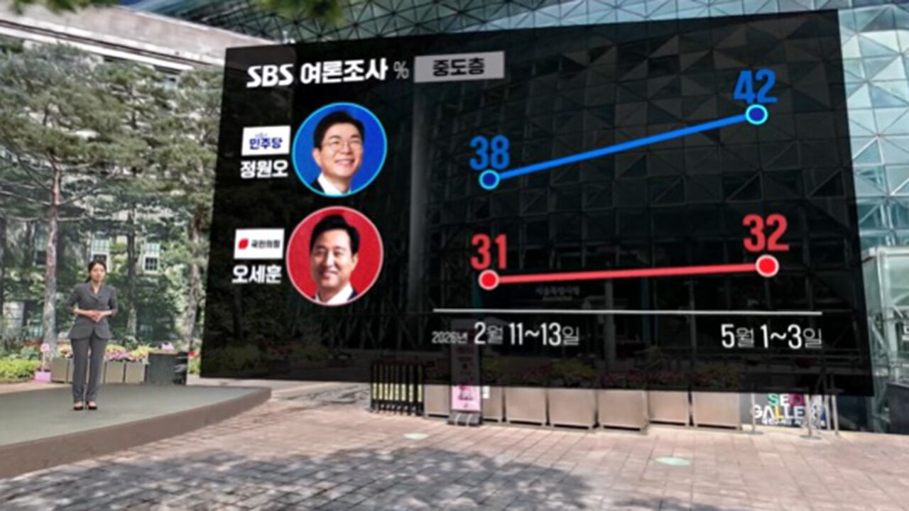 0504 하정연 여론조사3