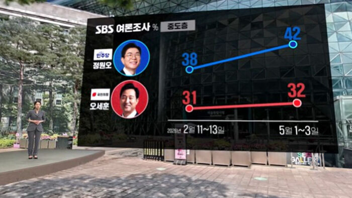 0504 하정연 여론조사3