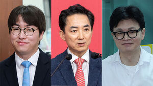 SBS 여론조사&hellip;부산 북갑 국회의원 보궐선거 지지도는?