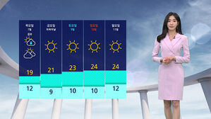 0506 날씨