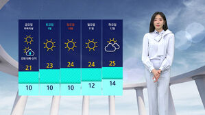 0507 날씨