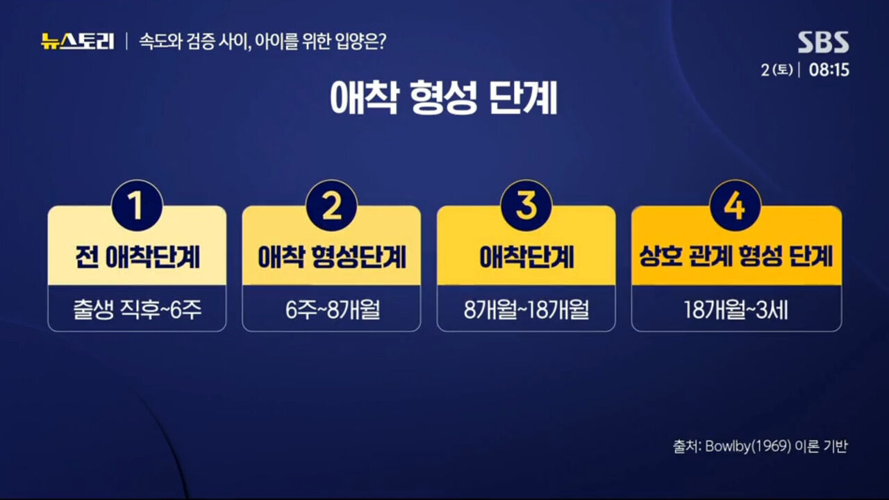 뉴스토리 559회