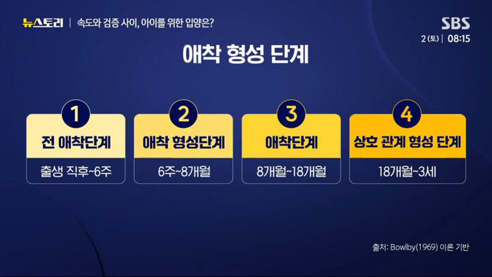 뉴스토리 559회
