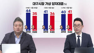 [민심어때] 요동치는 영남 민심&hellip;'공소취소 논란' 영향 미쳤나