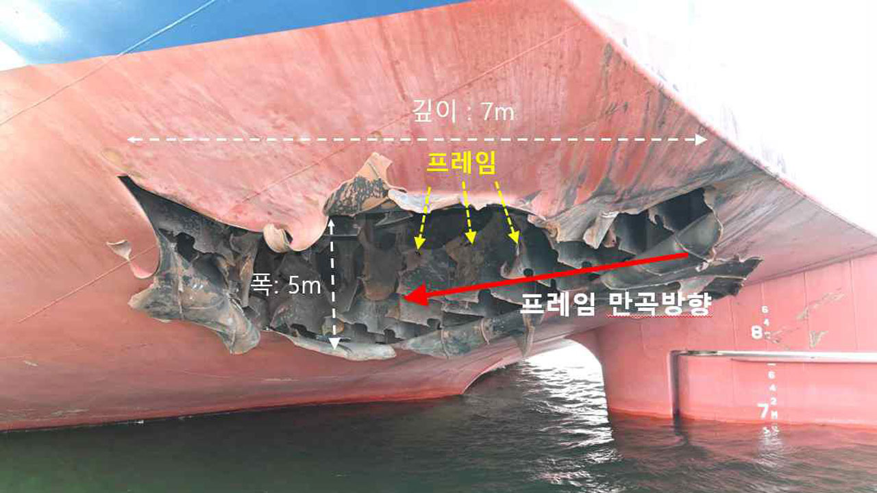 정부 