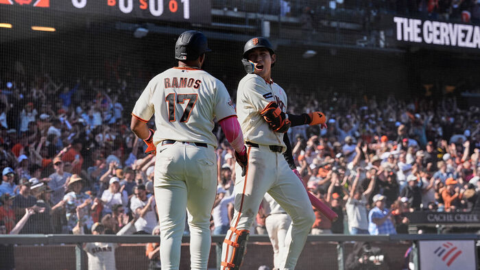 San Francisco Giants Struggle in Standings; Local Media Mentions Possibility of Lee Jung-hoo Trade
