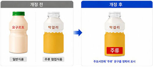 주류 표시 의무화 (사진=식품의약품안전처 제공, 연합뉴스)