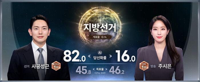 SBS 선거방송 "내 삶을 채우다"…AI 선거 예측·화려한 볼거리