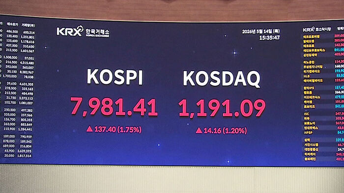 '8천피' 코앞인데 왜&hellip;외국인 투자자들 '매도 행렬'