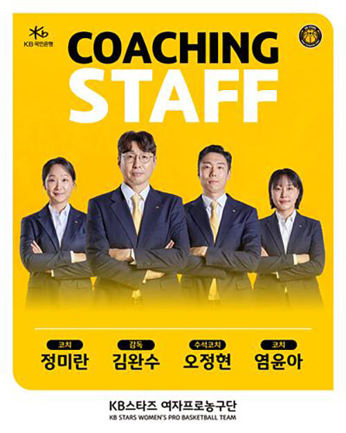 여자프로농구 청주 KB 코칭스태프 (사진=KB 구단 제공, 연합뉴스)
