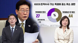 [여담야담] '특검에 공소취소권' 반대 44% 찬성 27%&hellip;대통령 지지도 소폭 하락