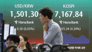 '8천 피' 찍고 변동성 확대&hellip;코스피, 2거래일 연속 매도 사이드카
