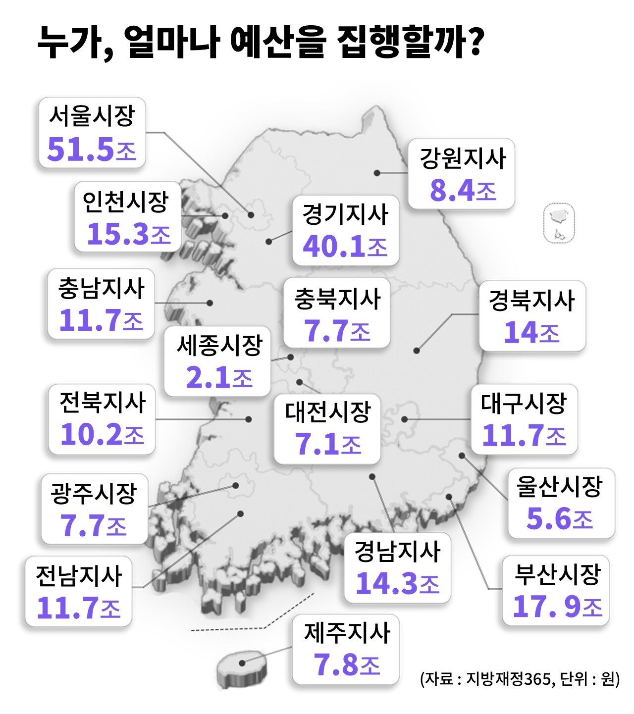팩트체크 사실은 지방선거의 무게 연속 보도