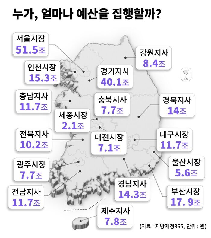 팩트체크 사실은 지방선거의 무게 연속 보도