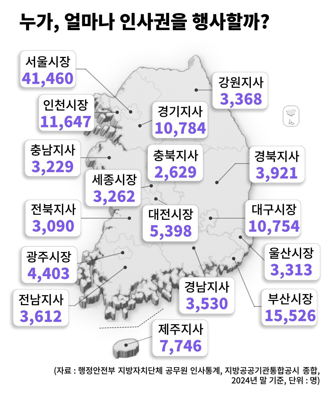 팩트체크 사실은 지방선거의 무게 연속 보도