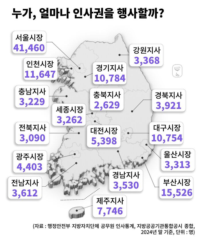 팩트체크 사실은 지방선거의 무게 연속 보도