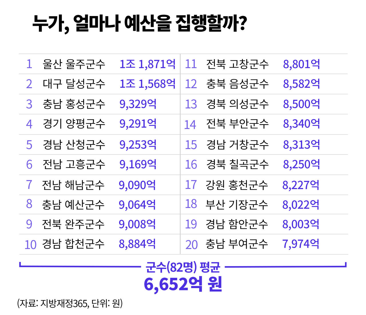 팩트체크 사실은 지방선거의 무게 연속보도