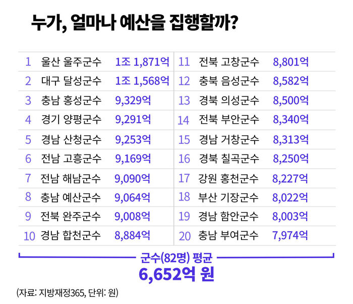 팩트체크 사실은 지방선거의 무게 연속보도