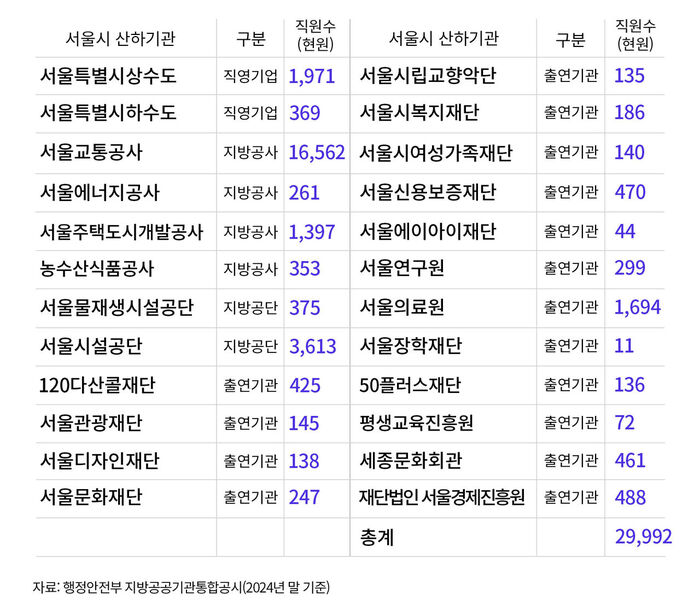 팩트체크 사실은 지방선거의 무게 연속보도
