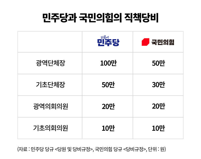 팩트체크 사실은 지방선거의 무게 연속보도