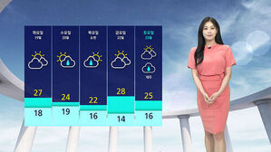 날씨 - 12시 뉴스(안수진)