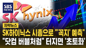 꼭지꼭지