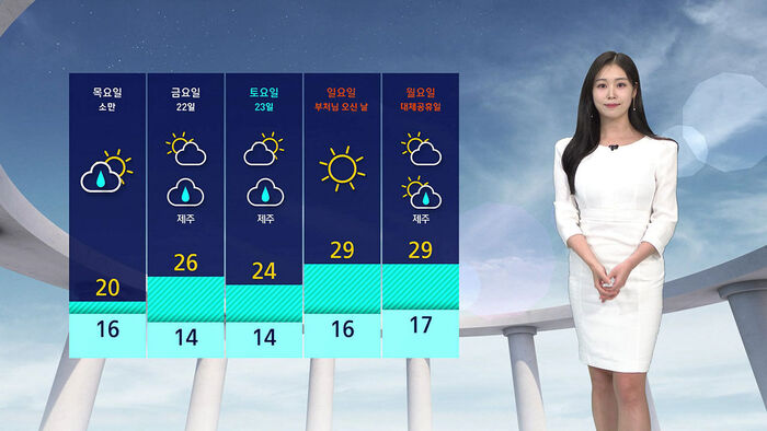 [날씨] 전국 뒤덮은 비구름&hellip;제주 산지 '호우주의보'