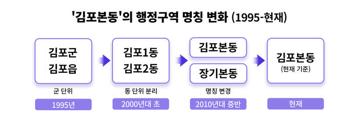 팩트체크 사실은 지방선거의 무게 연속보도