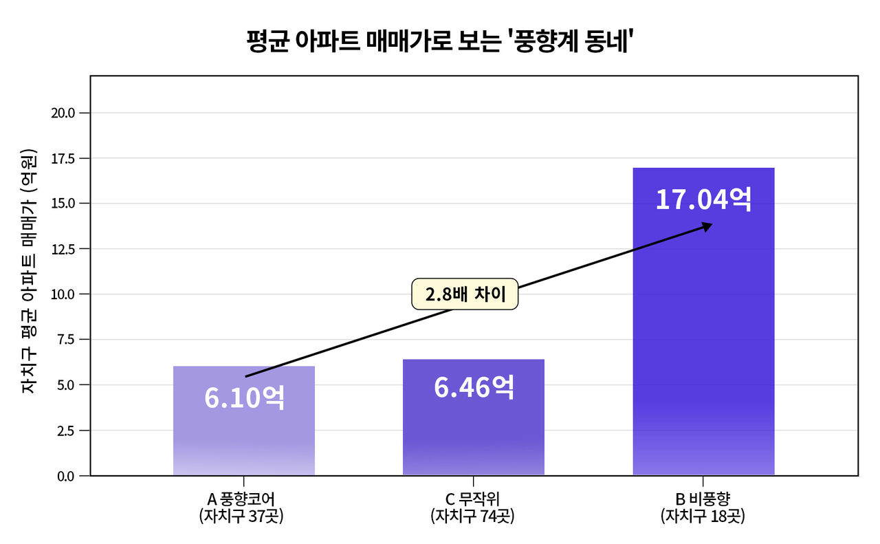 팩트체크 사실은 지방선거의 무게 연속보도