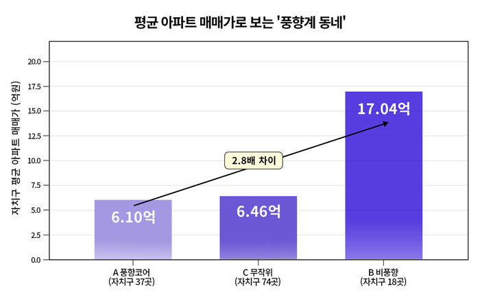 팩트체크 사실은 지방선거의 무게 연속보도