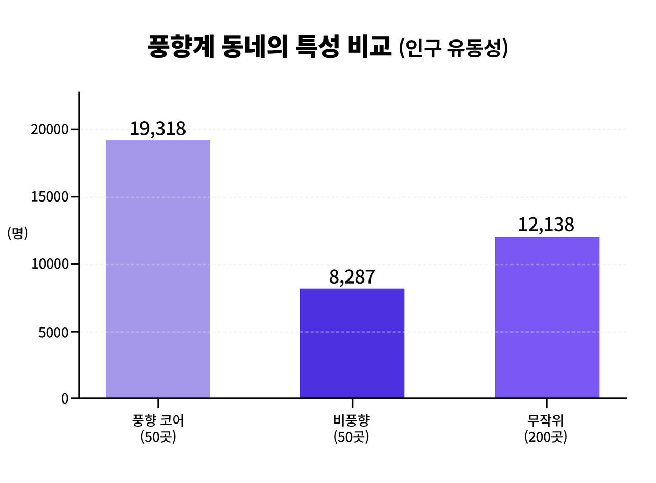 팩트체크 사실은 지방선거의 무게 연속보도
