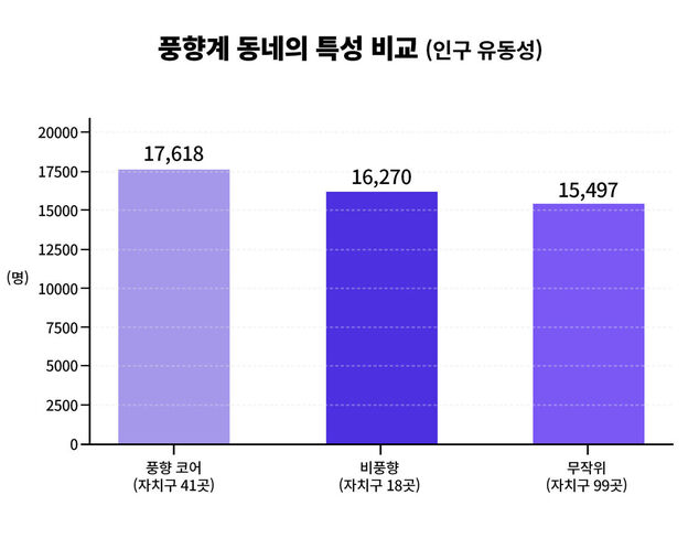 팩트체크 사실은 지방선거의 무게 연속보도