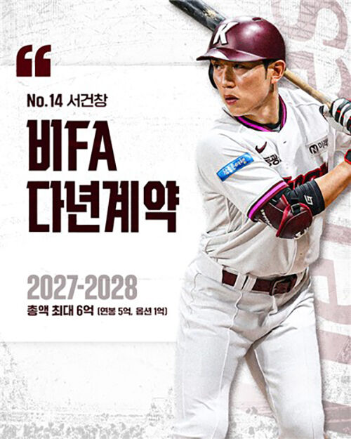 키움, 서건창과 2028년까지 다년계약 (사진=키움 히어로즈 제공, 연합뉴스)