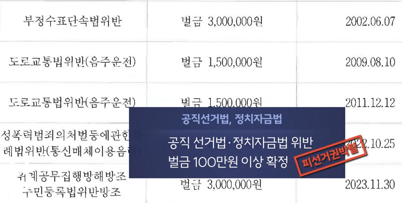 팩트체크 사실은 지방선거의 무게 연속보도