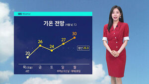 [날씨] 최대 40mm 비 더&hellip;연휴엔 '낮더위' 다시